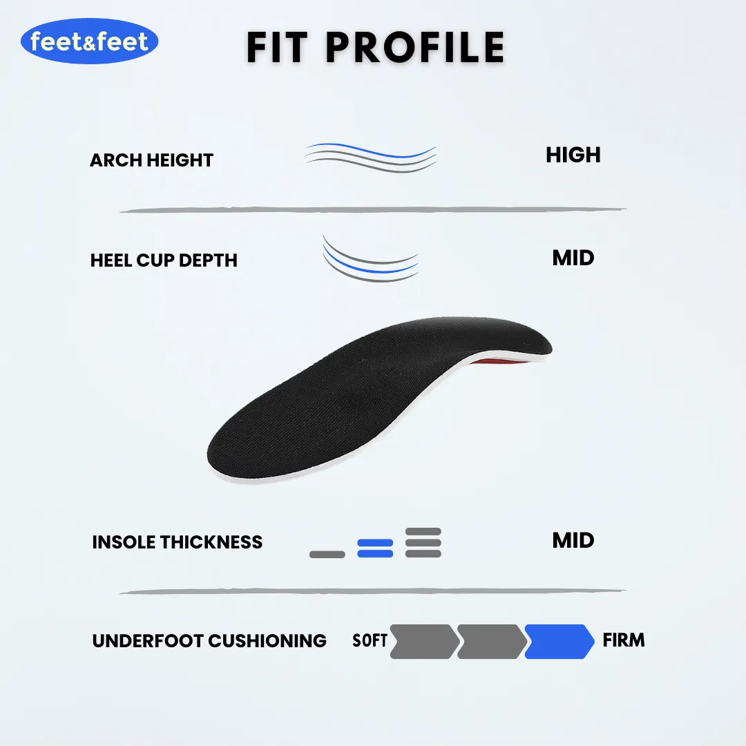 SoleRelief Trimmable Plantar Fasciitis Insoles